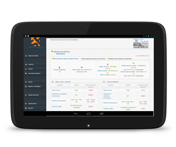 Une gestion du programme 360°